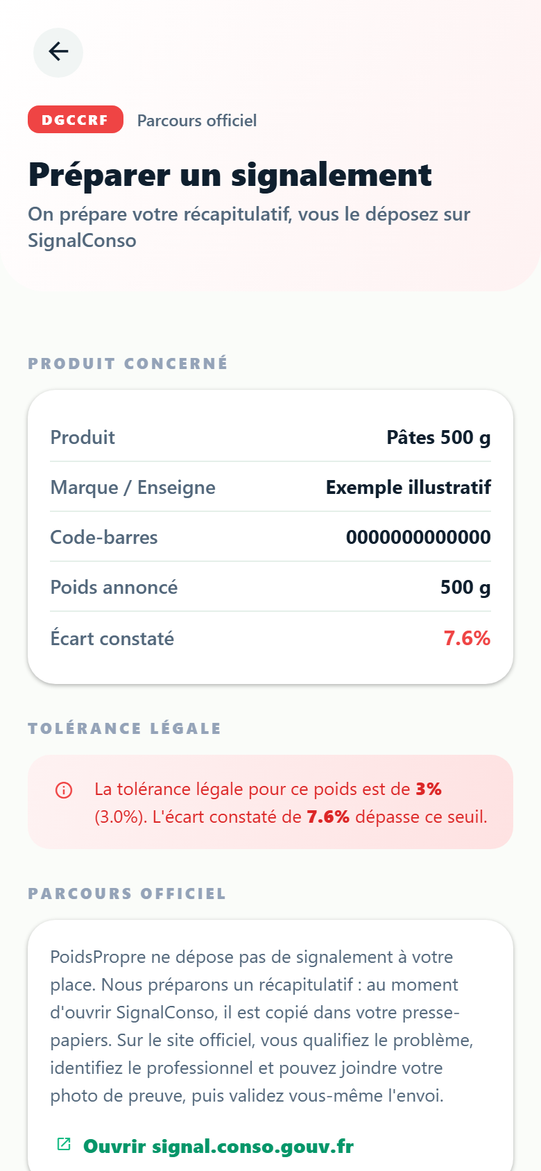 Écran de préparation d'un signalement officiel à la DGCCRF via Signal Conso dans l'application PoidsPropre